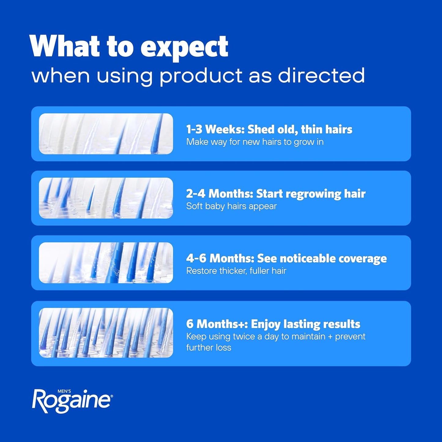 Men's Rogaine Minoxidil 5% Foam 3x 2.11 oz Bottles