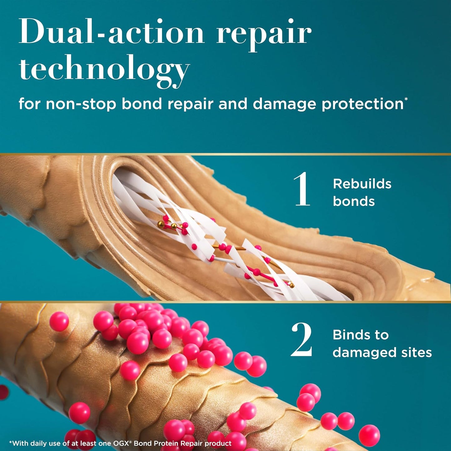 OGX - Bond Protein Repair 450°F Heat Protect Spray for Hair | 193 mL