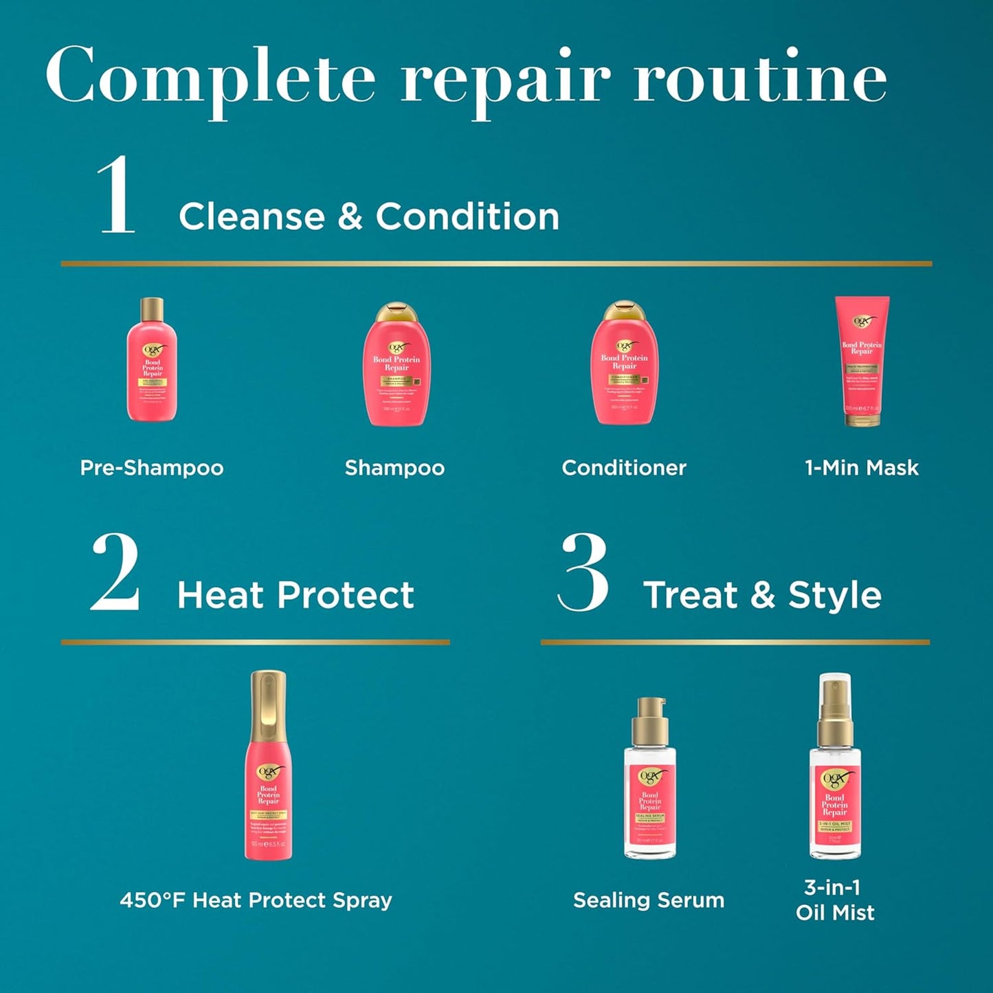 OGX - Repair & Protect Bond Protein Repair Shampoo | 385 mL