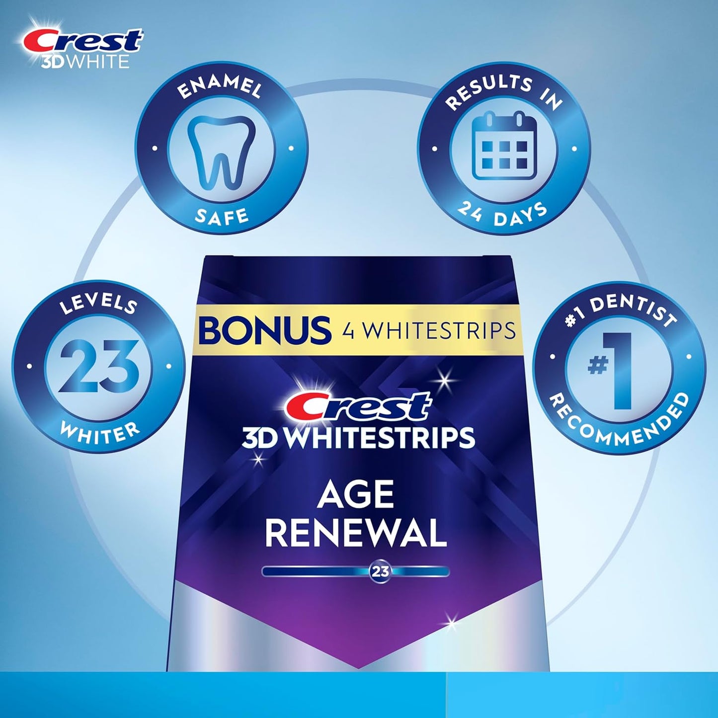 CREST 3D WHITESTRIPS PROFESSIONAL EFFECTS LEVELS 23 WHITER IN 24 DAYS