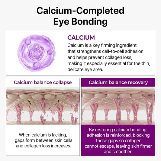Dr.Melaxin - Calcium Bonding Eye Cream | 15 g