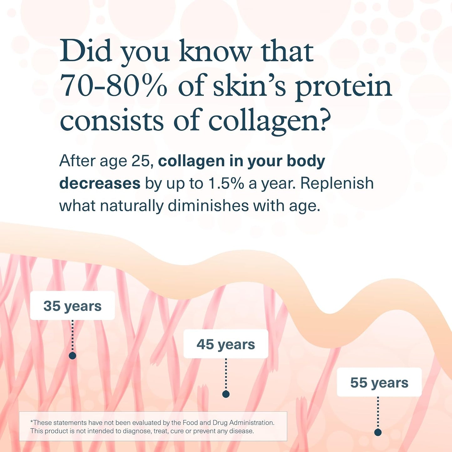 Youtheory - Advanced Collagen - 6,000 mg Hydrolyzed Collagen Peptides | 160 Tablets (26 Day Supply)