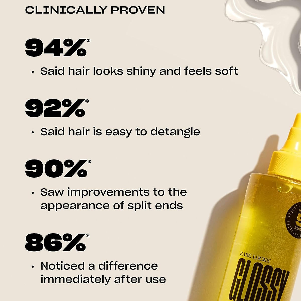 BABE ORIGINAL - Babe Locks Glossy Rinse Treatment | 250 mL