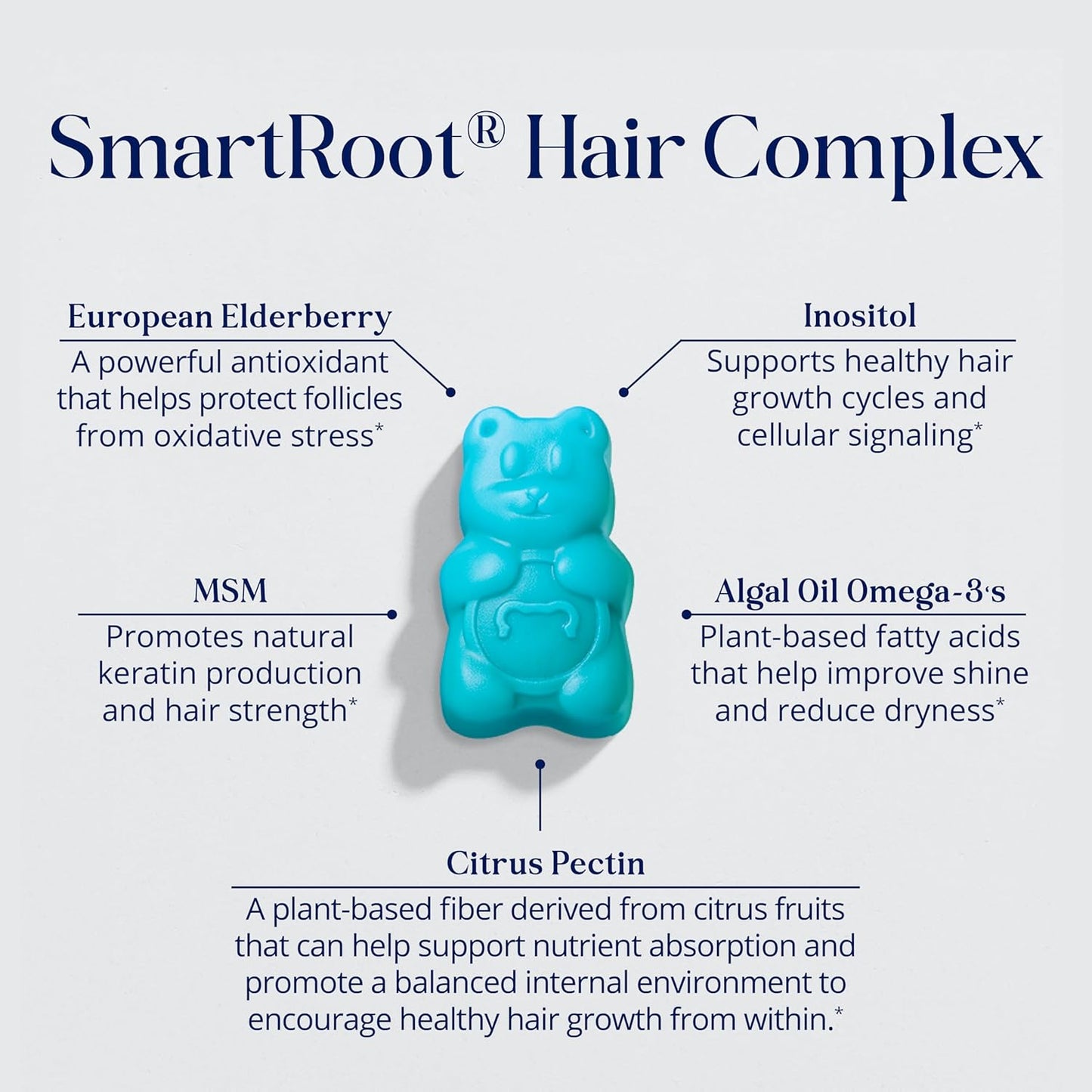 Sugarbear Pro Hair Vitamin Vegan Gummies - 1 Month