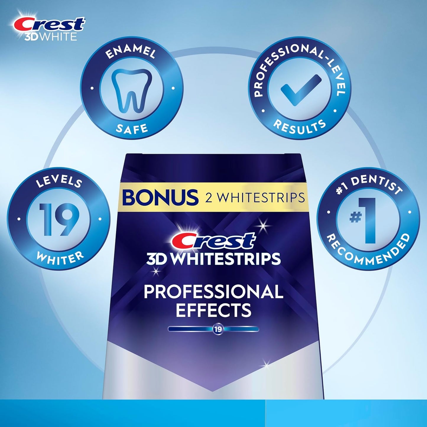 CREST 3D WHITESTRIPS PROFESSIONAL EFFECTS LEVELS 19 WHITER IN 22 DAYS