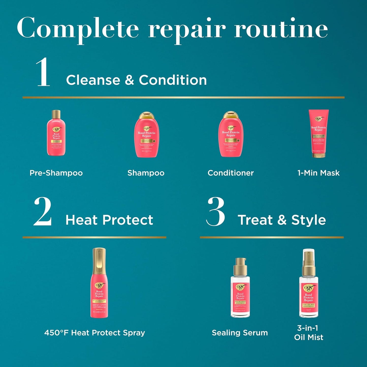 OGX - Bond Protein Repair 450°F Heat Protect Spray for Hair | 193 mL