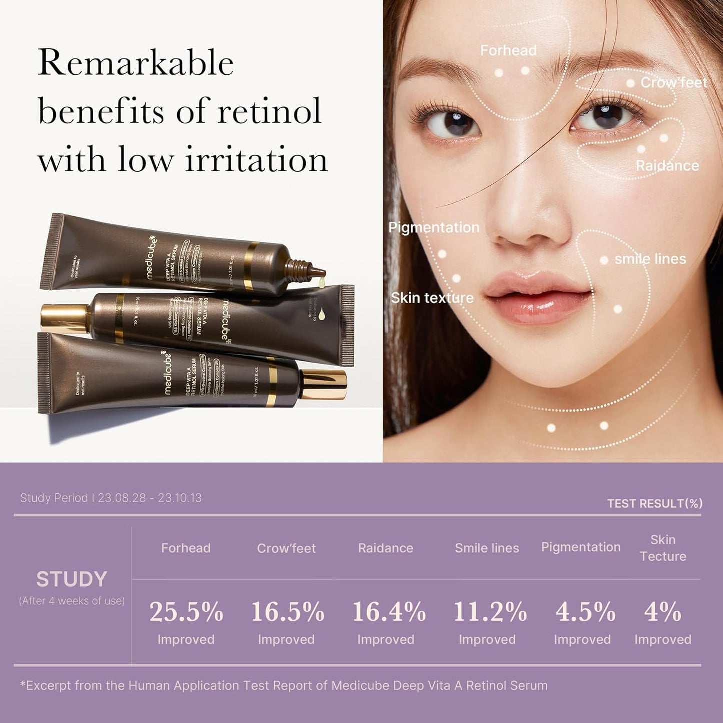 MEDICUBE - Deep Vita A Retinol Serum | 30 mL