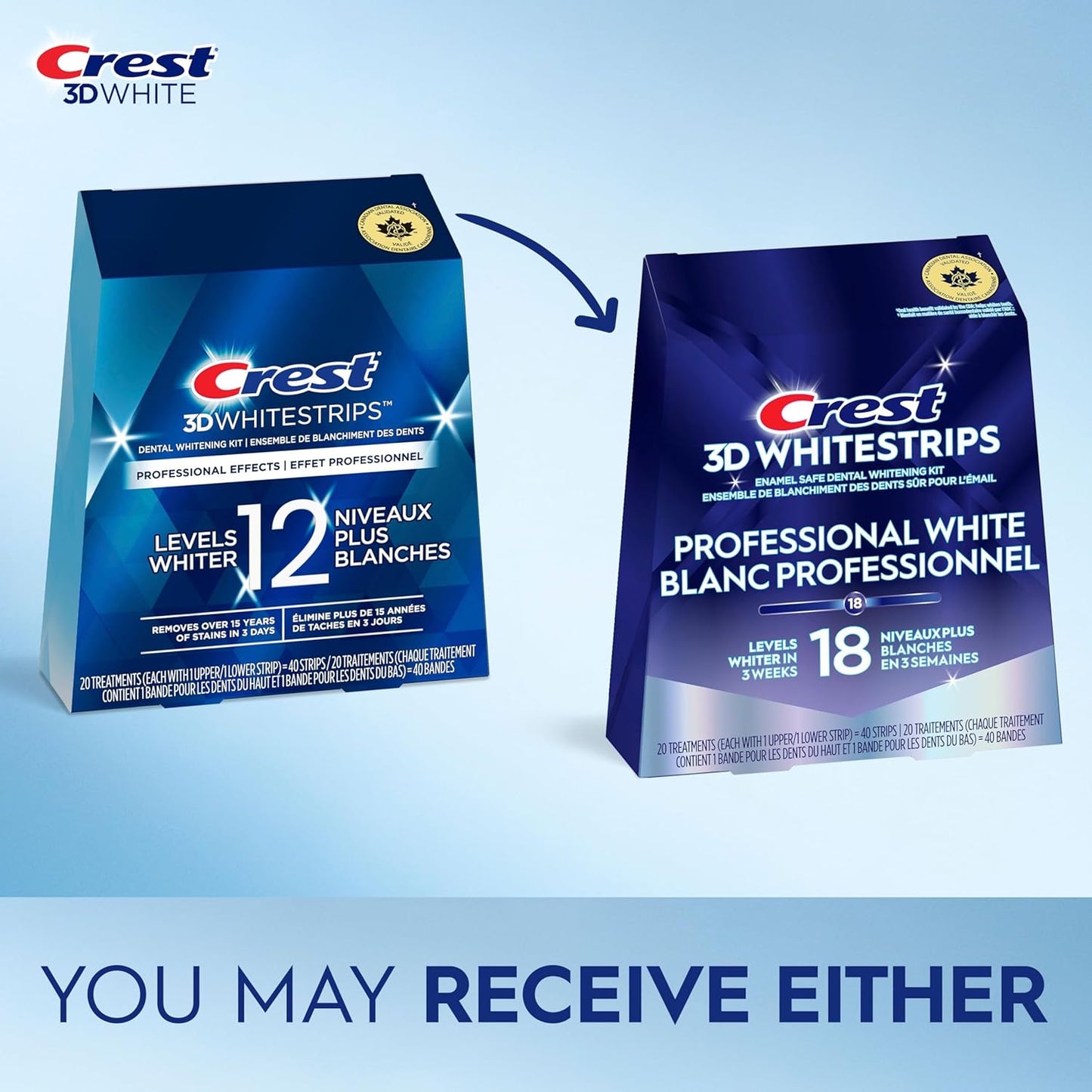 CREST 3D WHITESTRIPS PROFESSIONAL WHITE 20 TREATMENTS, 18 LEVELS WHITER