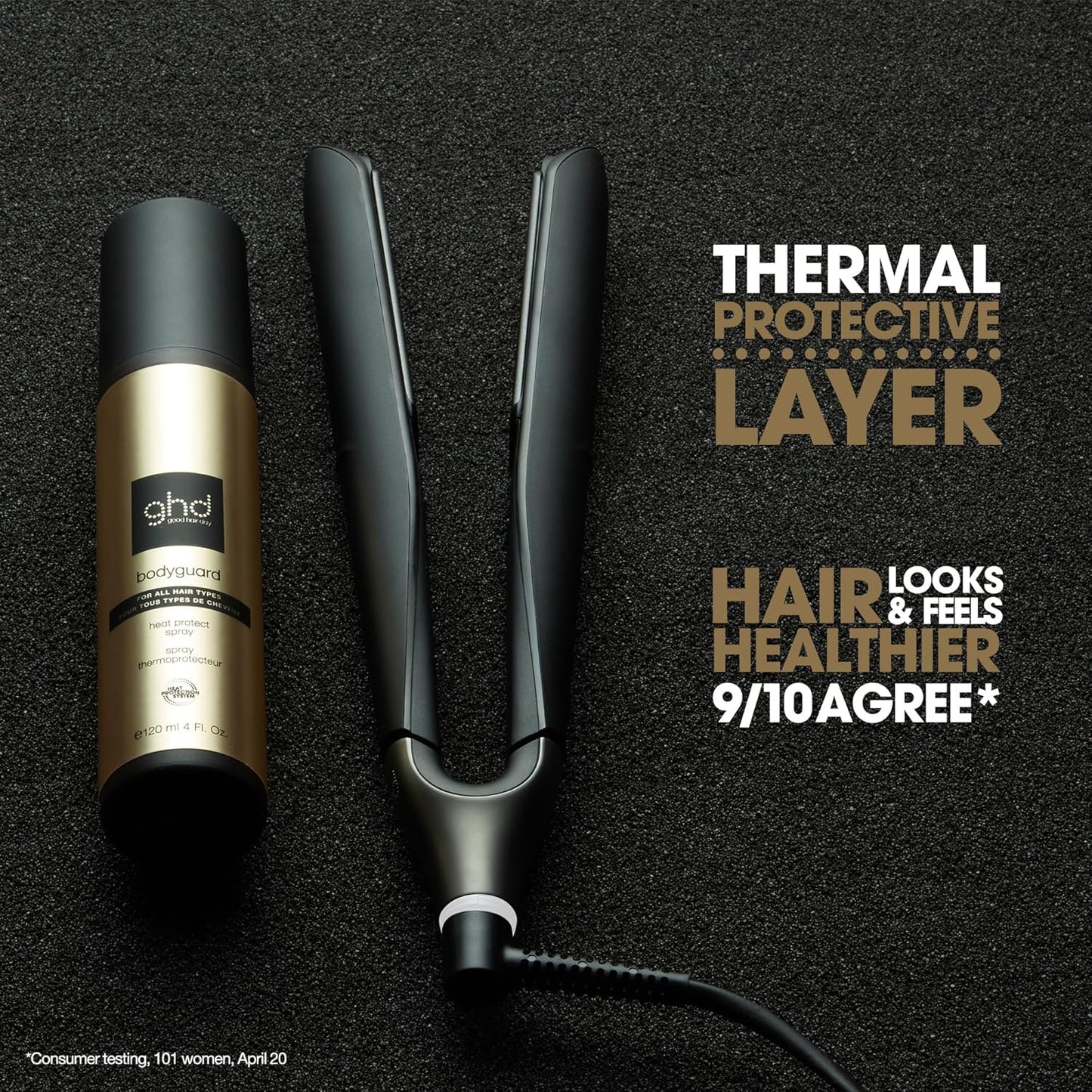 ghd - Bodyguard Heat Protectant | 120 mL