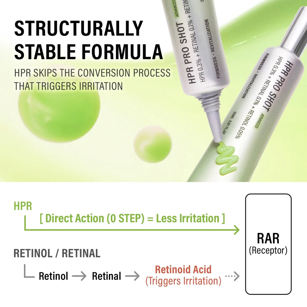 EPII - HPR Pro Shot | 20 ML