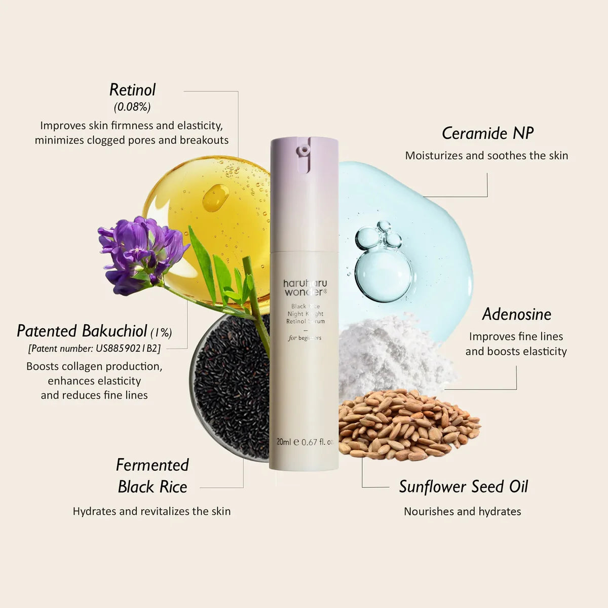 HARUHARU WONDER - BLACK RICE Night Knight Retinol Serum | 20 ML