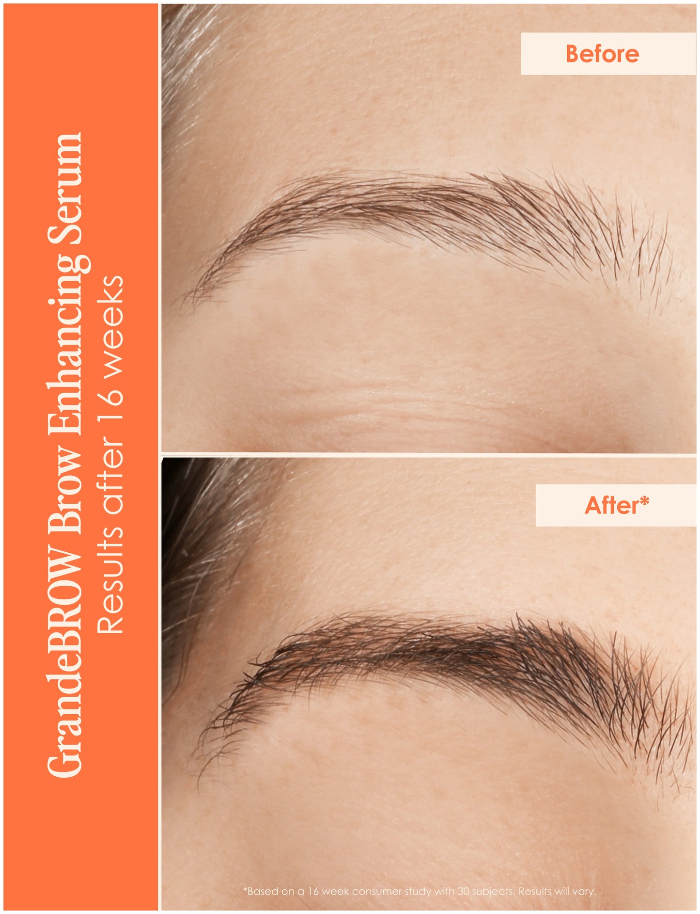 Grande Cosmetics - Dynamite Lashes & Brows