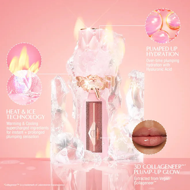 Charlotte Tilbury - JUICY, PLUMPER-LOOKING LIPS KIT
