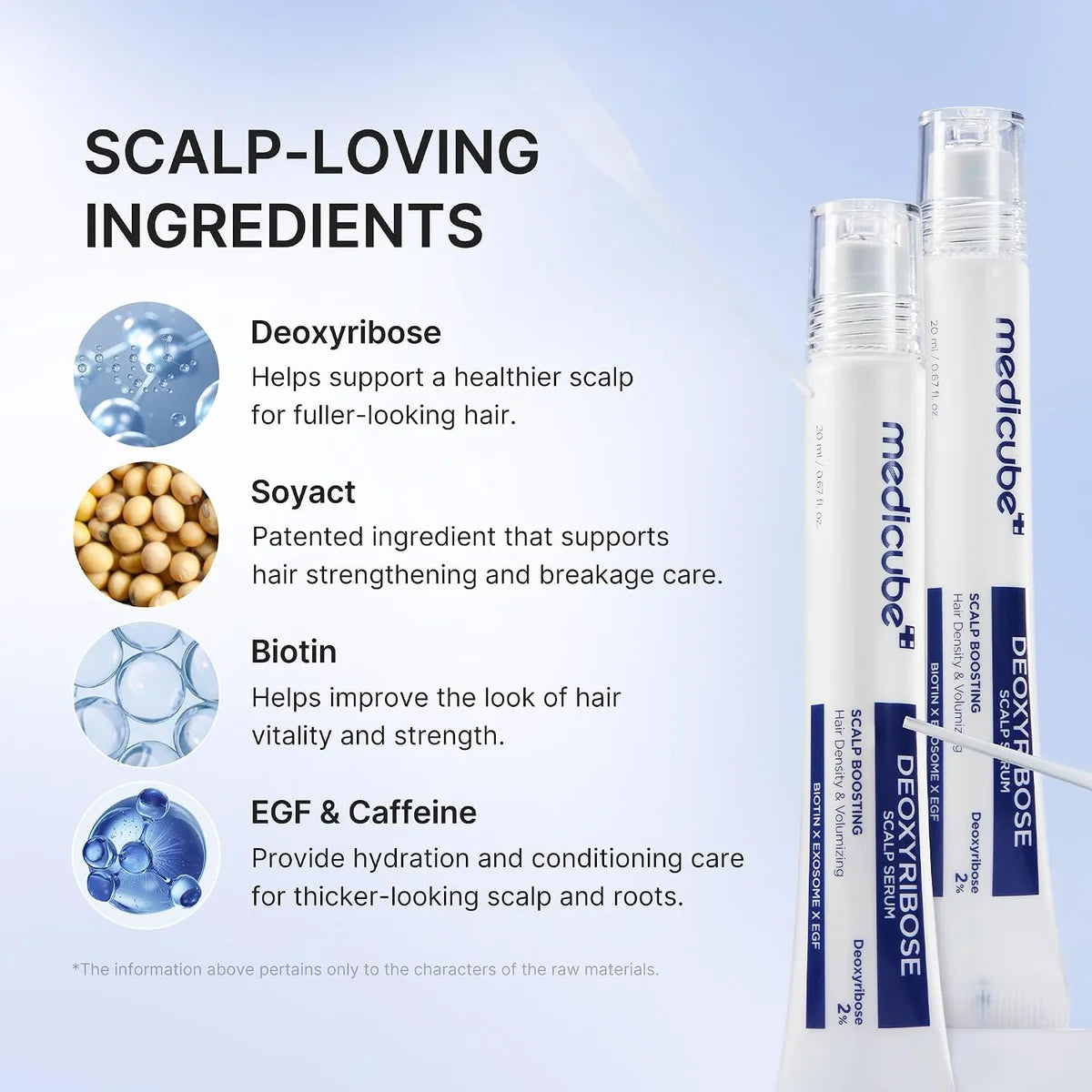 MEDICUBE - DEOXYRIBOSE SCALP SERUM | 20mL