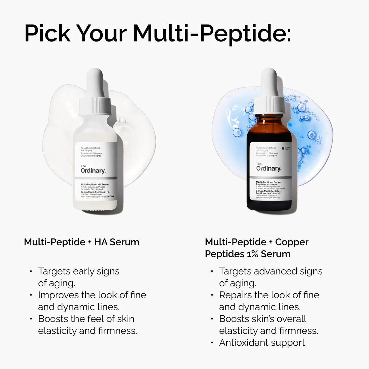 The Ordinary - Multi-peptide + copper peptides 1% serum | 30 mL