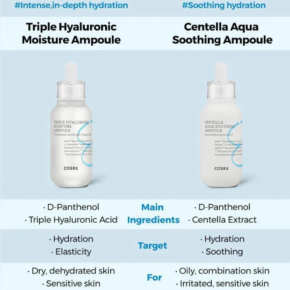 COSRX - CENTELLA AQUA SOOTHING AMPOULE | 40 ML