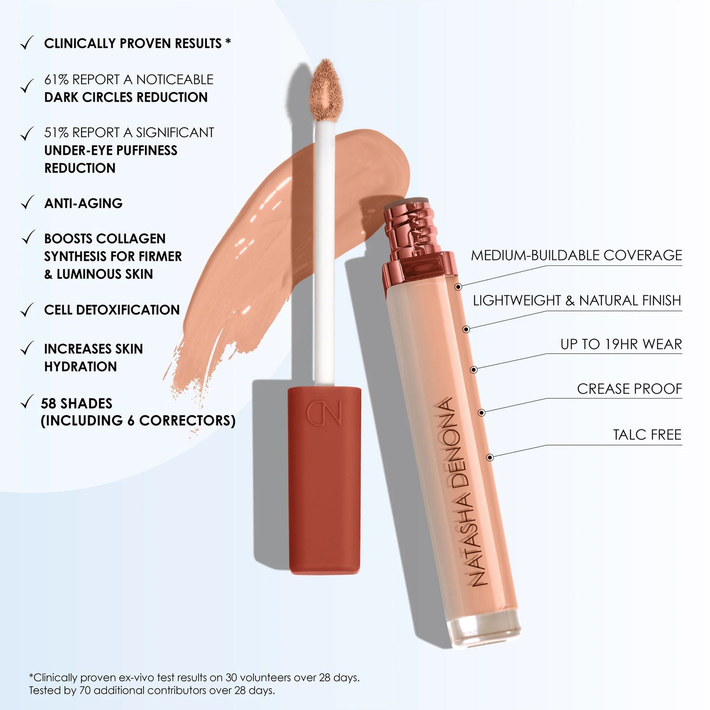 NATASHA DENONA - HY-GLAM CORRECTOR Brightening & Hydrating Crease-Proof Serum Corrector