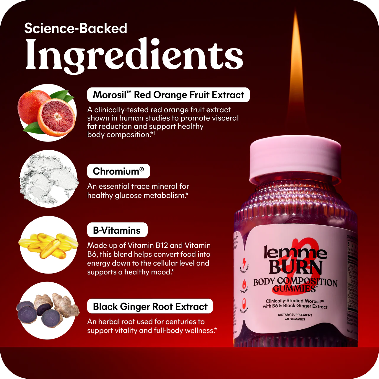 Lemme - Burn Body Composition Gummies