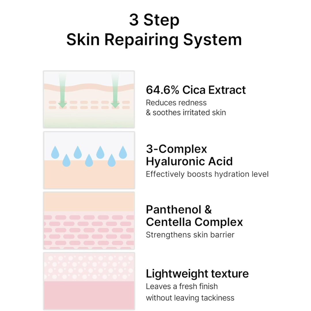 Celimax - The Real Cica Niacinamide AC Calming Serum | 40 mL