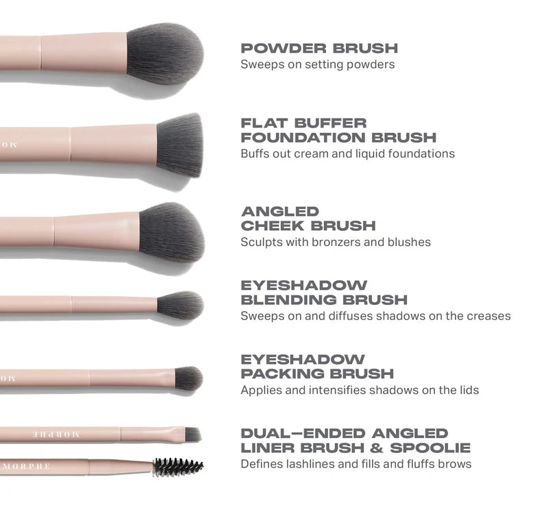 morphe - Travel Shaping Essentials