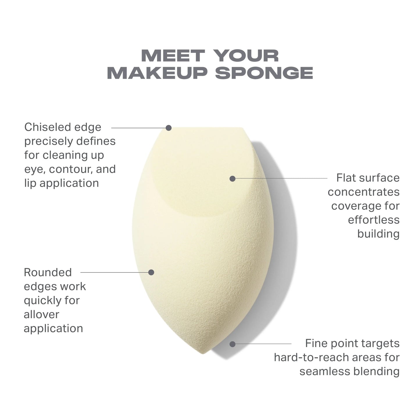 Morphe - Buttery Blends Tool Duo