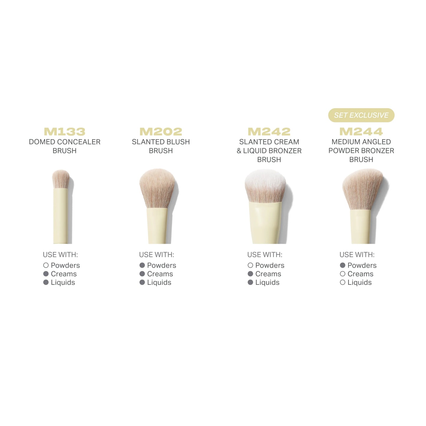 Morphe - Buttery Blends 4-Piece Face Brush Set