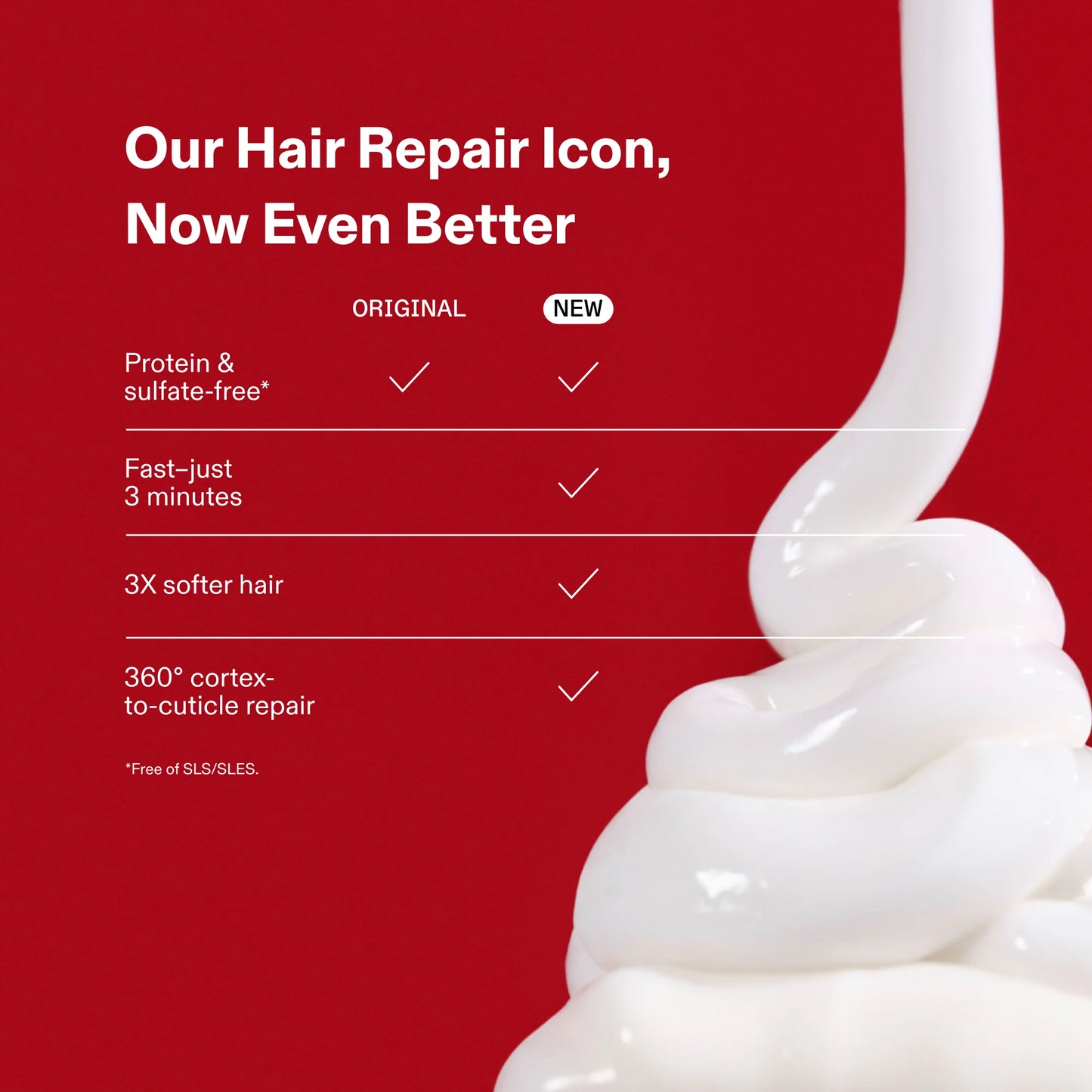 Olaplex - PRO EXCLUSIVE: Nº.3 HAIR PERFECTOR™ (NEW FORMULA) | 100 mL