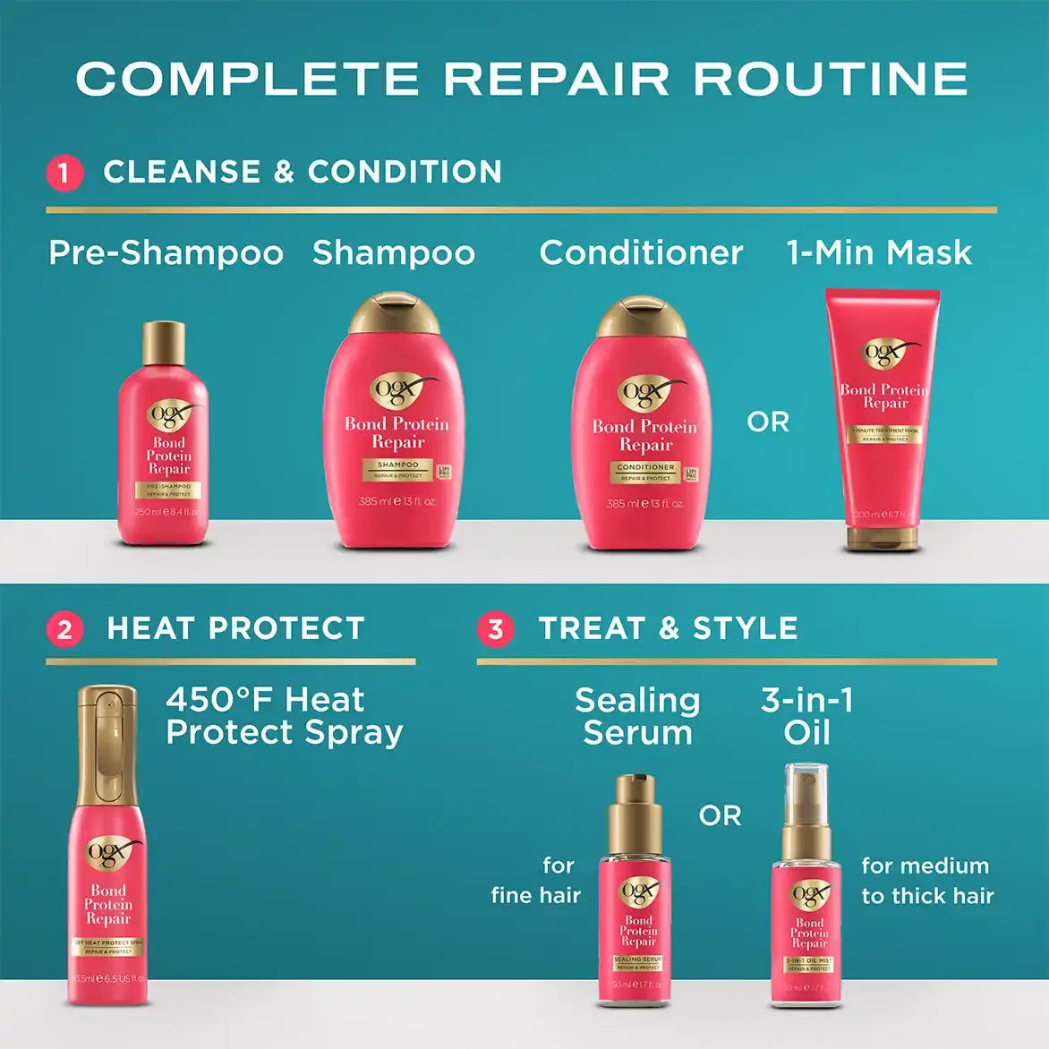 OGX - Bond Protein Repair 450°F Heat Protect Spray for Hair | 193 mL