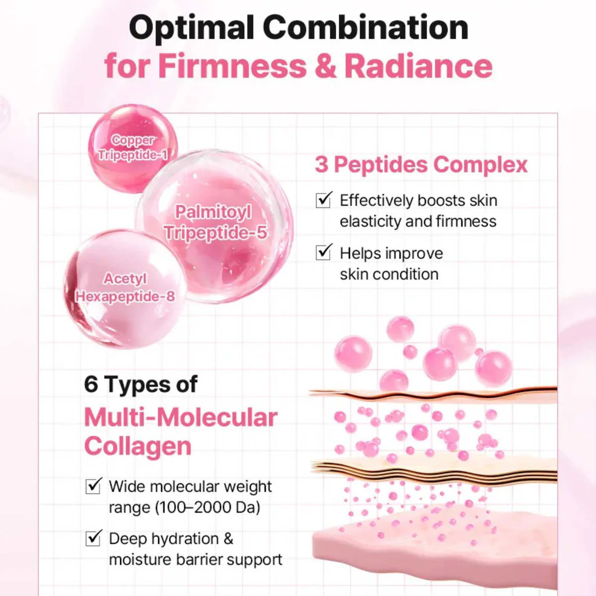 COSRX - One Step Original Peptide Collagen Lifting Glow Pad