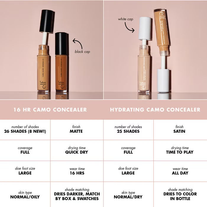 e.l.f Hydrating Camo Concealer
