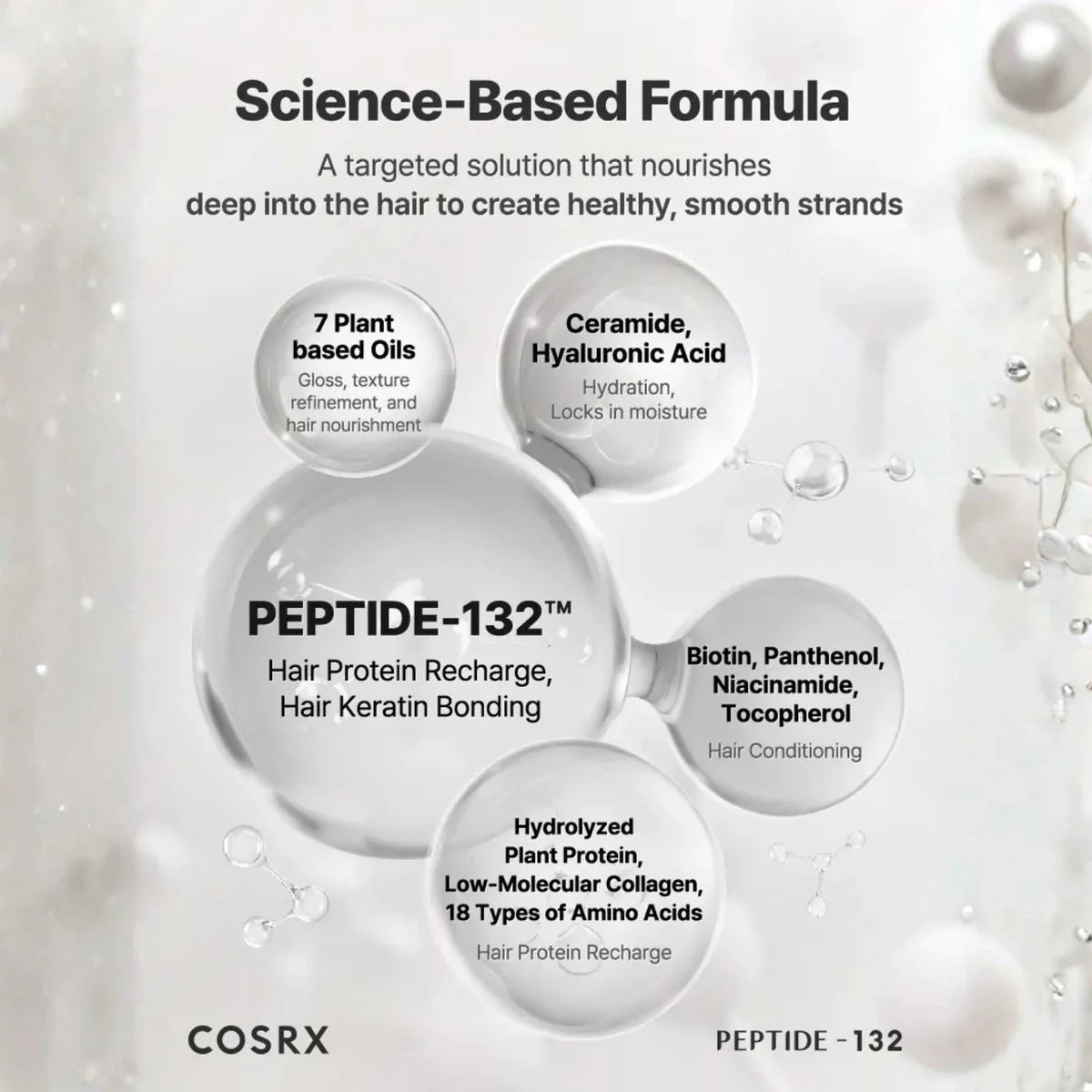 COSRX - Peptide - 132 Hair Bonding Mini Kit