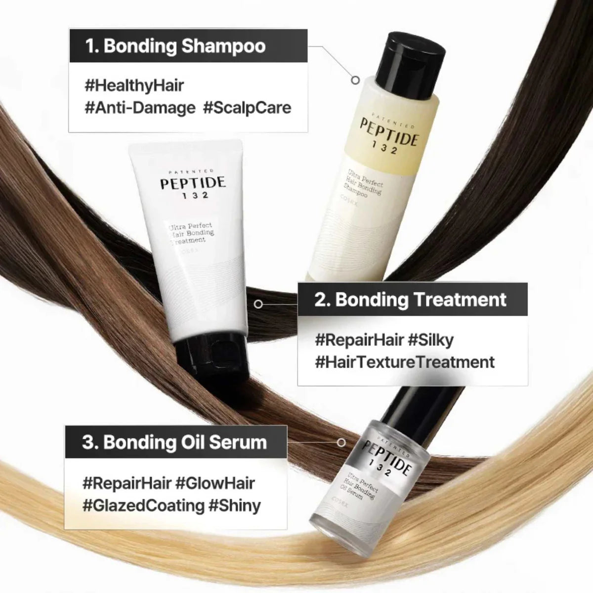 COSRX - Peptide - 132 Hair Bonding Mini Kit