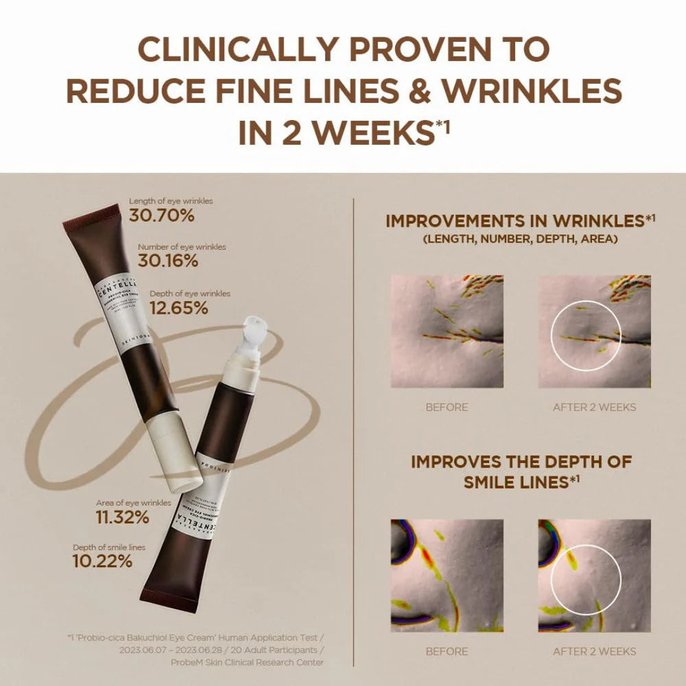 SKIN1004 - PROBIO-CICA BAKUCHIOL EYE CREAM