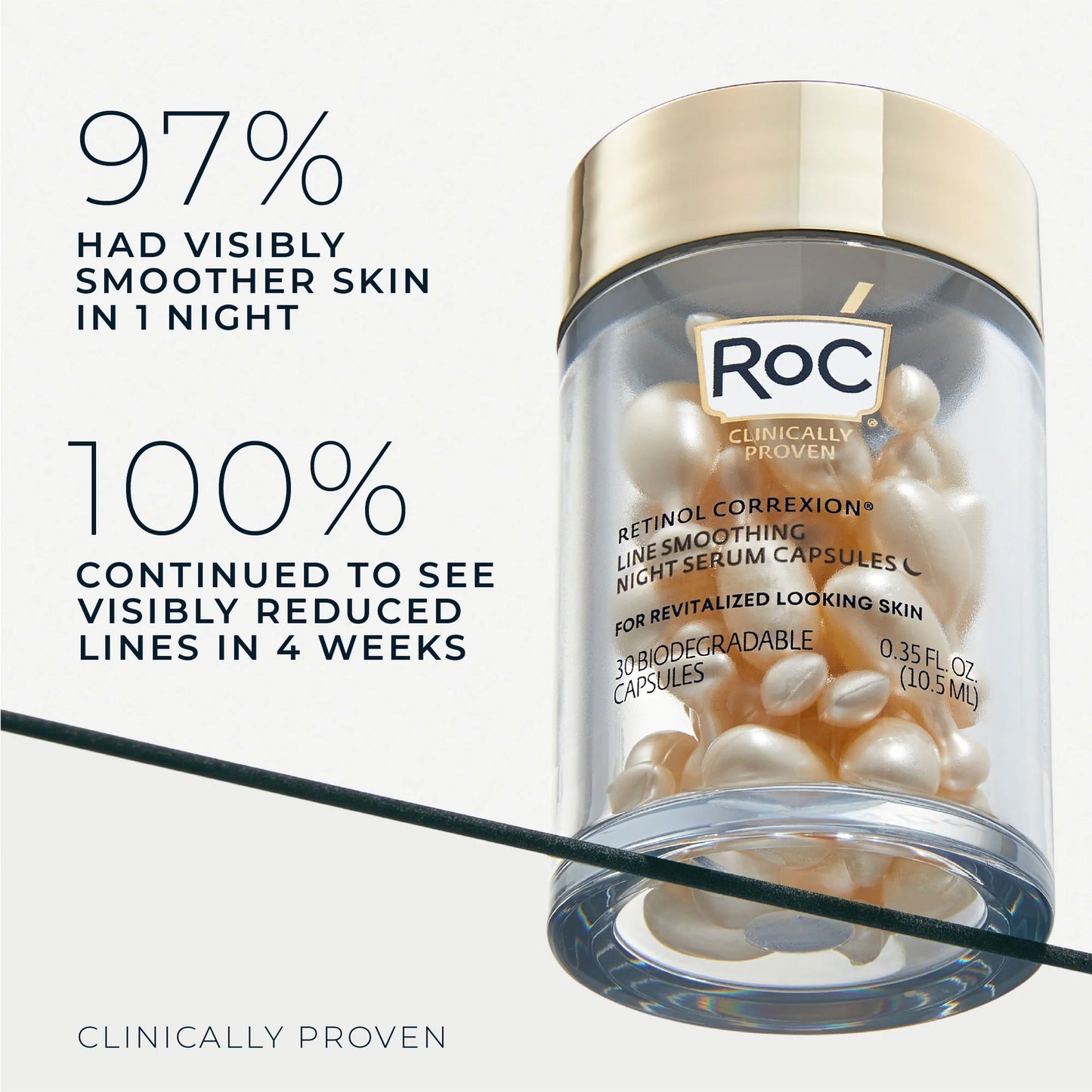 ROC - RETINOL CORREXION® Line Smoothing Night Serum Capsules | 2x40 capsules