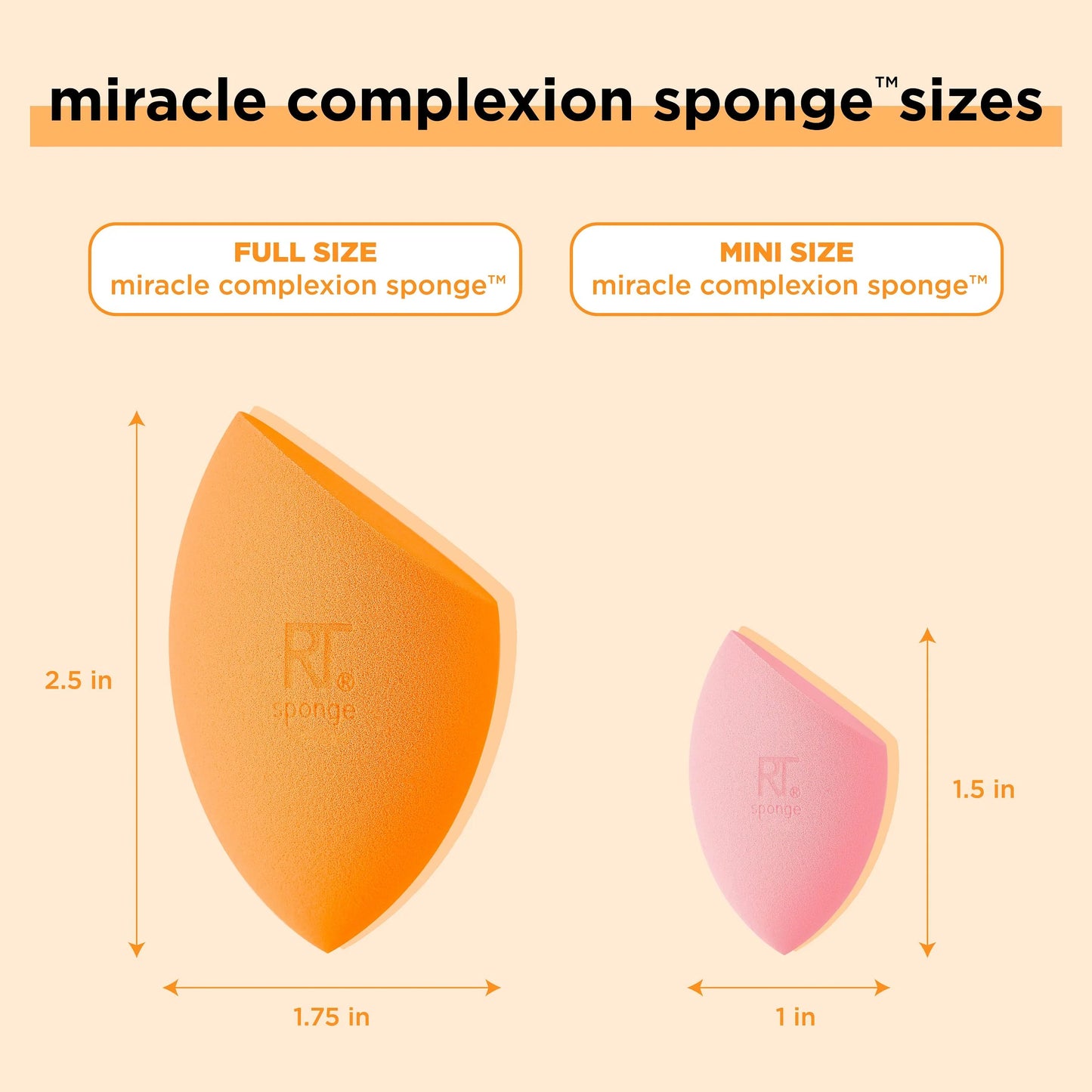 Real Techniques - Mini Miracle Complexion Sponge