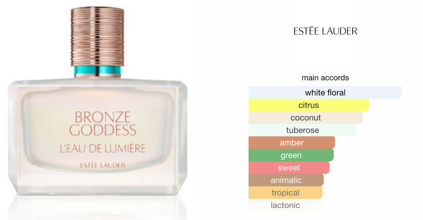 Parfum estee discount lauder bronze goddess
