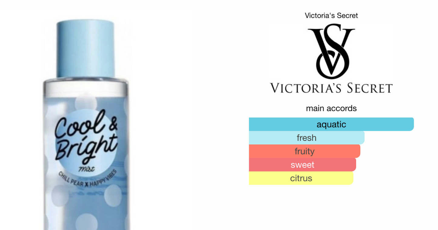 Victoria's Secret - Pink Cool and Bright Body Mist | 250 mL