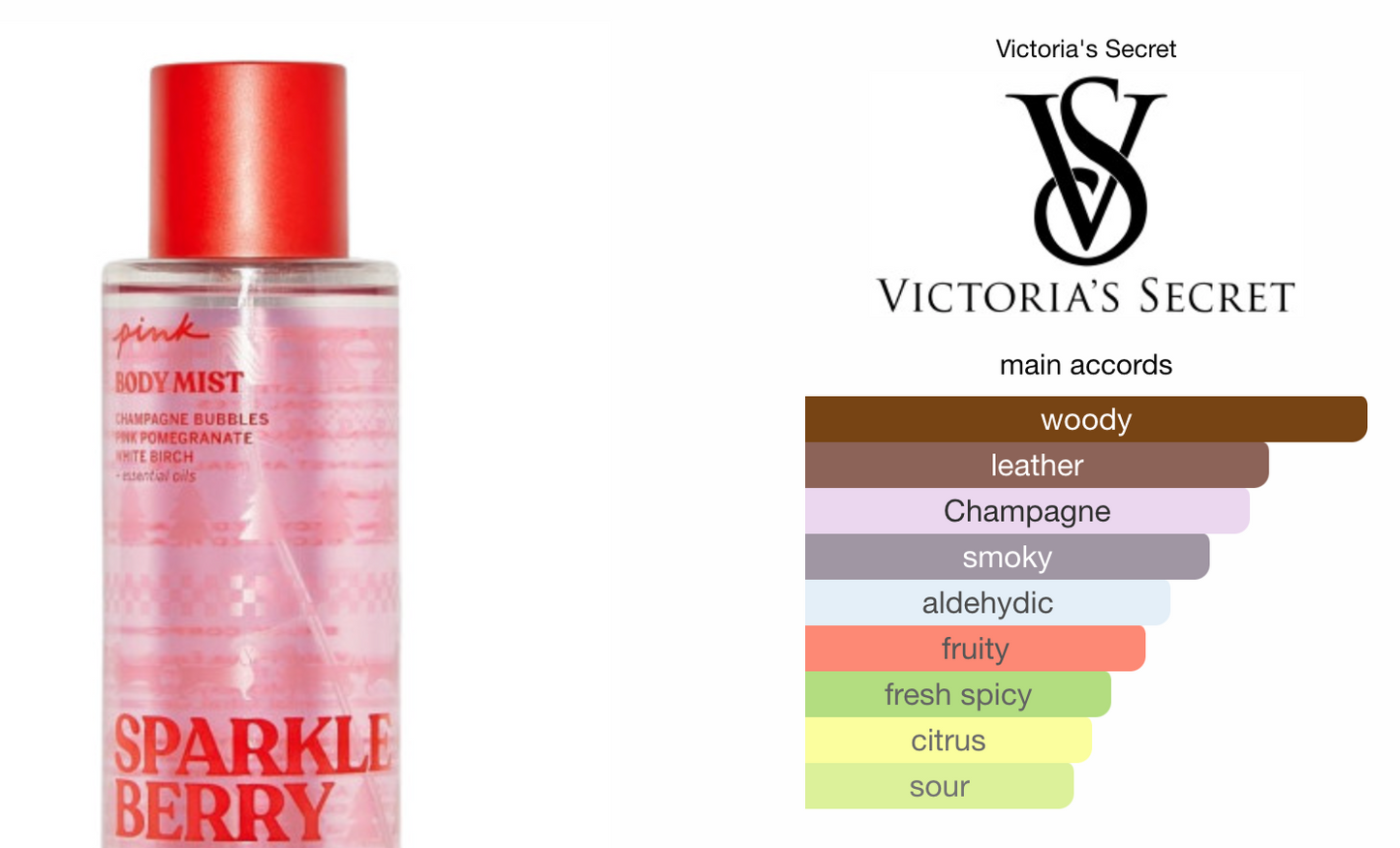 Victoria's Secret - Pink Sparkle Berry Body Mist | 250 mL