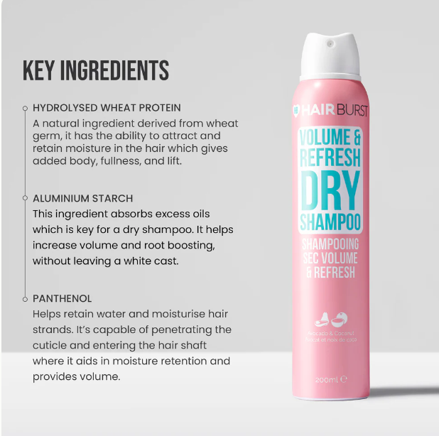 HAIRBURST - Volume & Refresh Dry Shampoo | 200 ML