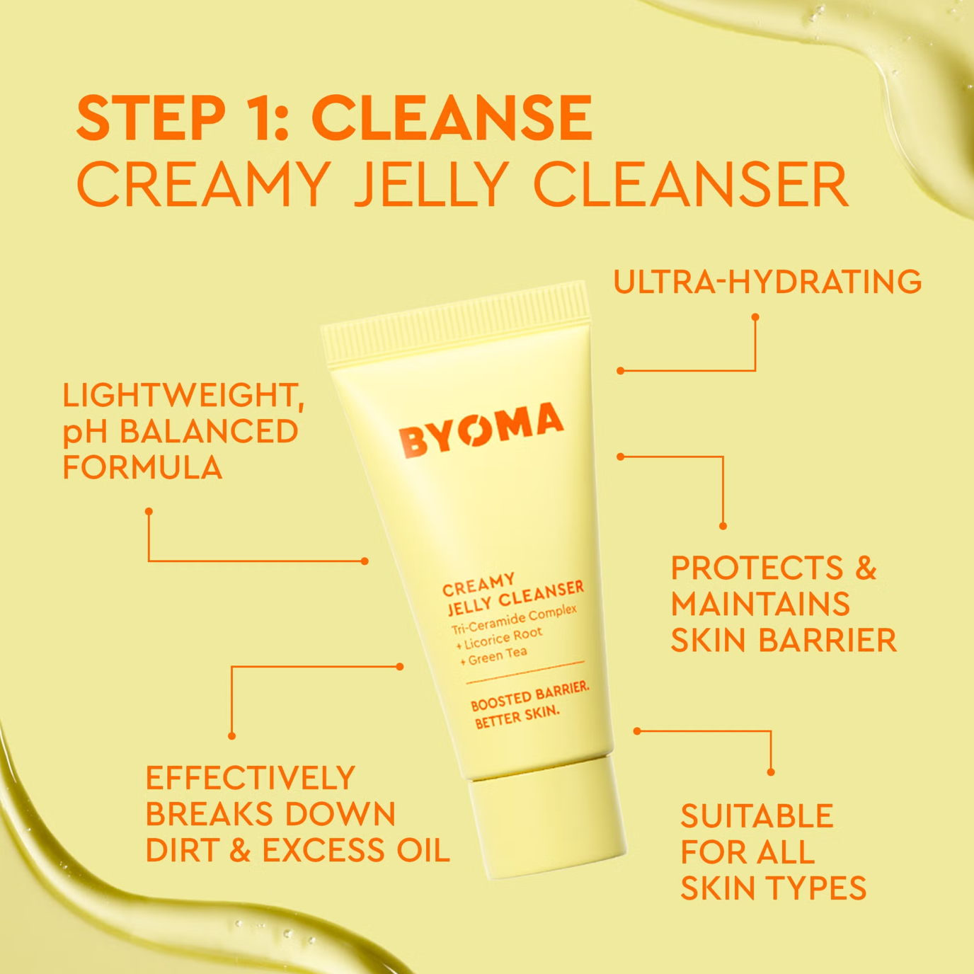 BYOMA - Universal Skincare Heroes