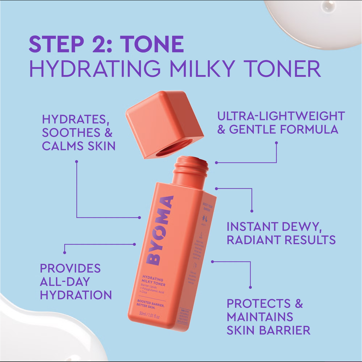 BYOMA - Universal Skincare Heroes