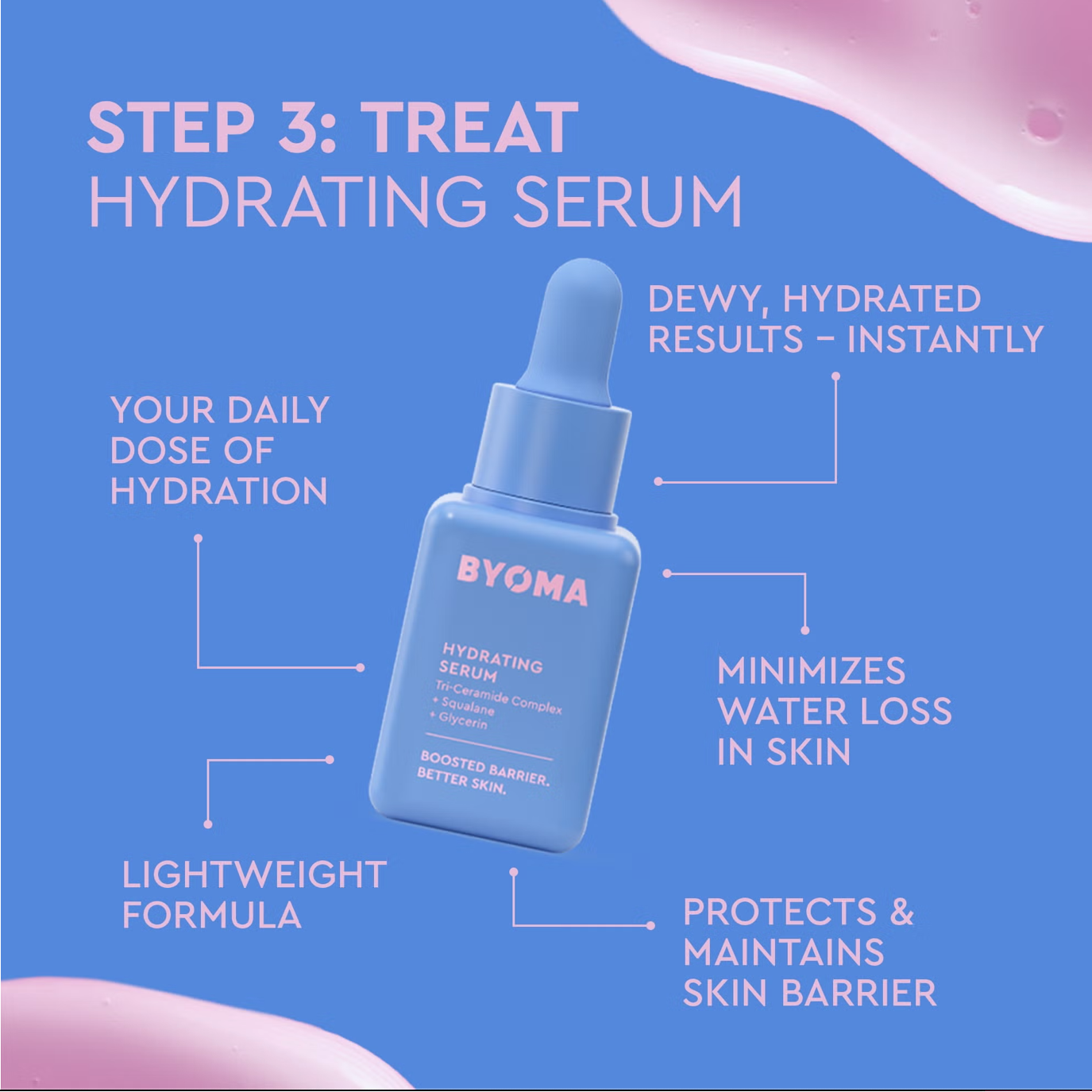 BYOMA - Universal Skincare Heroes