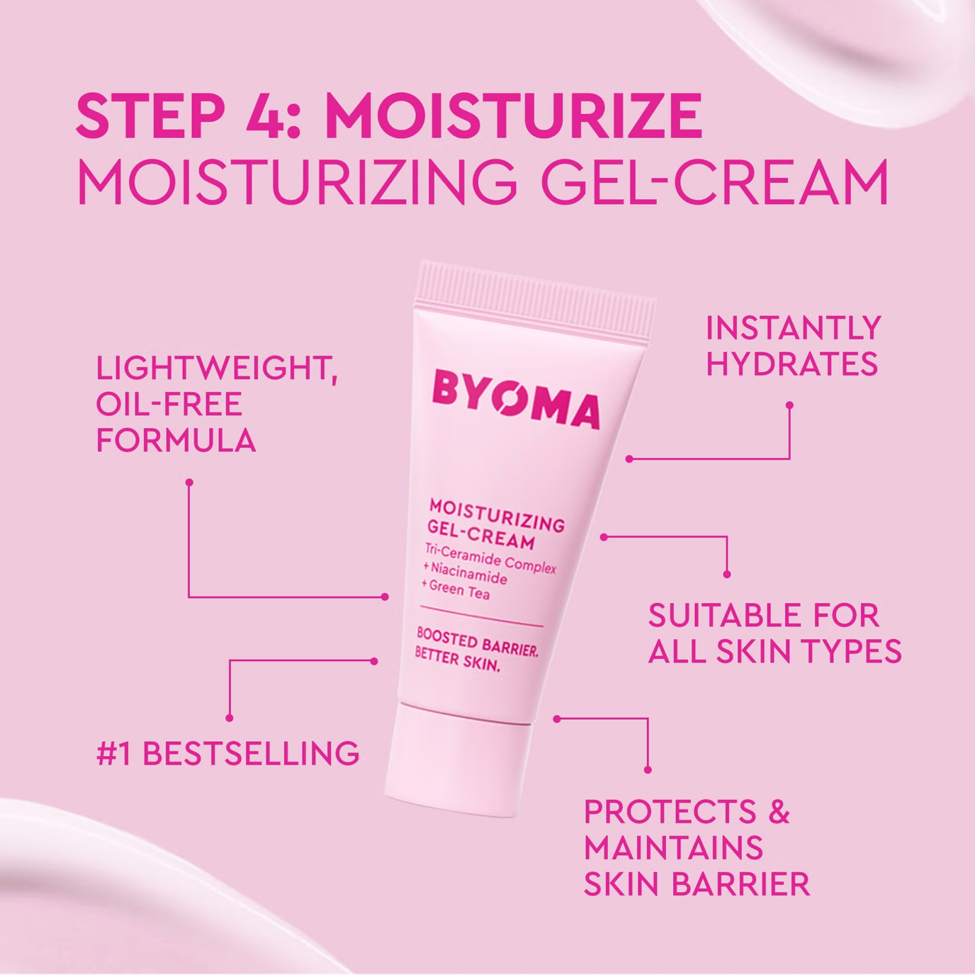 BYOMA - Universal Skincare Heroes