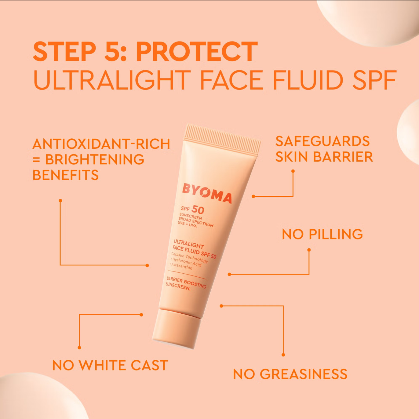 BYOMA - Universal Skincare Heroes