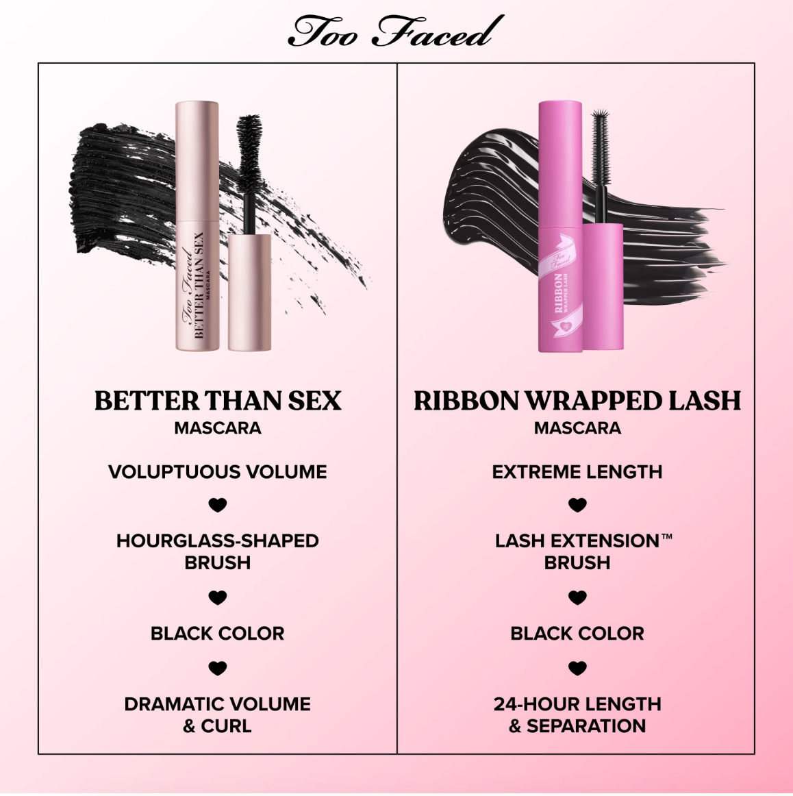 Too Faced - Storybook Lashes: Travel Size Mascara Set