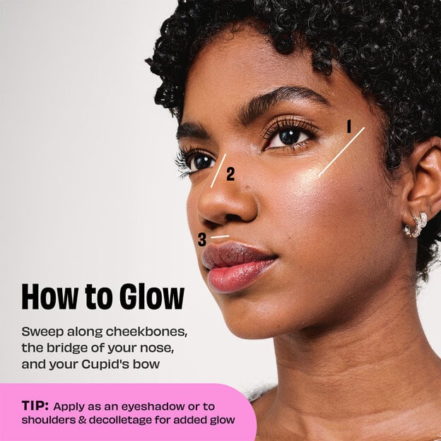 Benefit Cosmetics - Glam of Life 6-Piece Makeup Gift Set