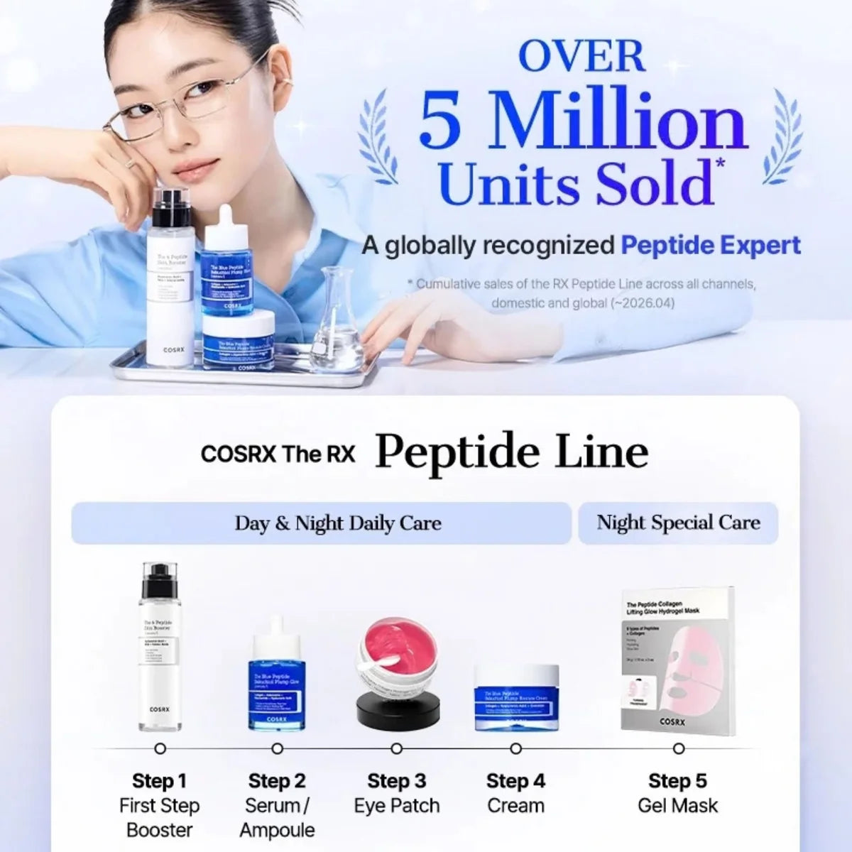 COSRX - The Blue Peptide Bakuchiol Plump Bounce Cream | 50g