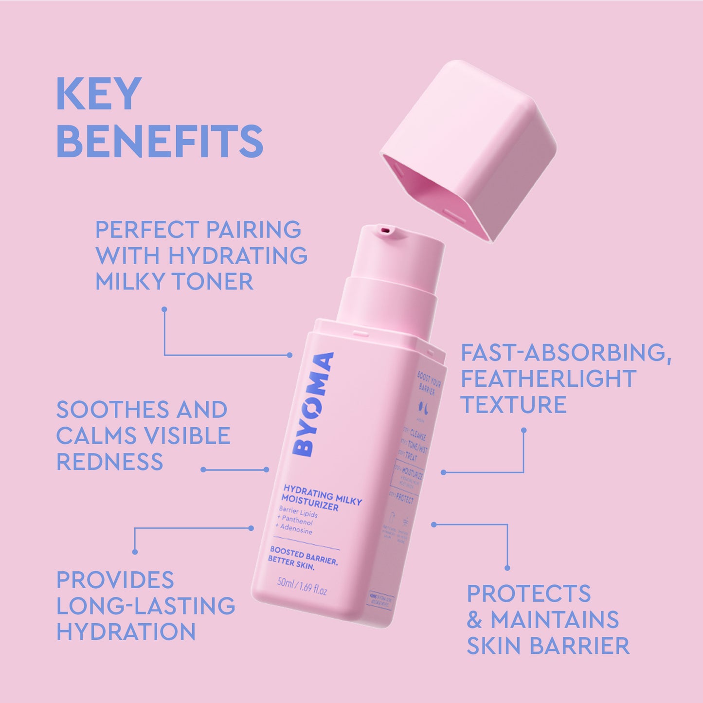 BYOMA - Hydrating Milky Moisturiser | 50 mL