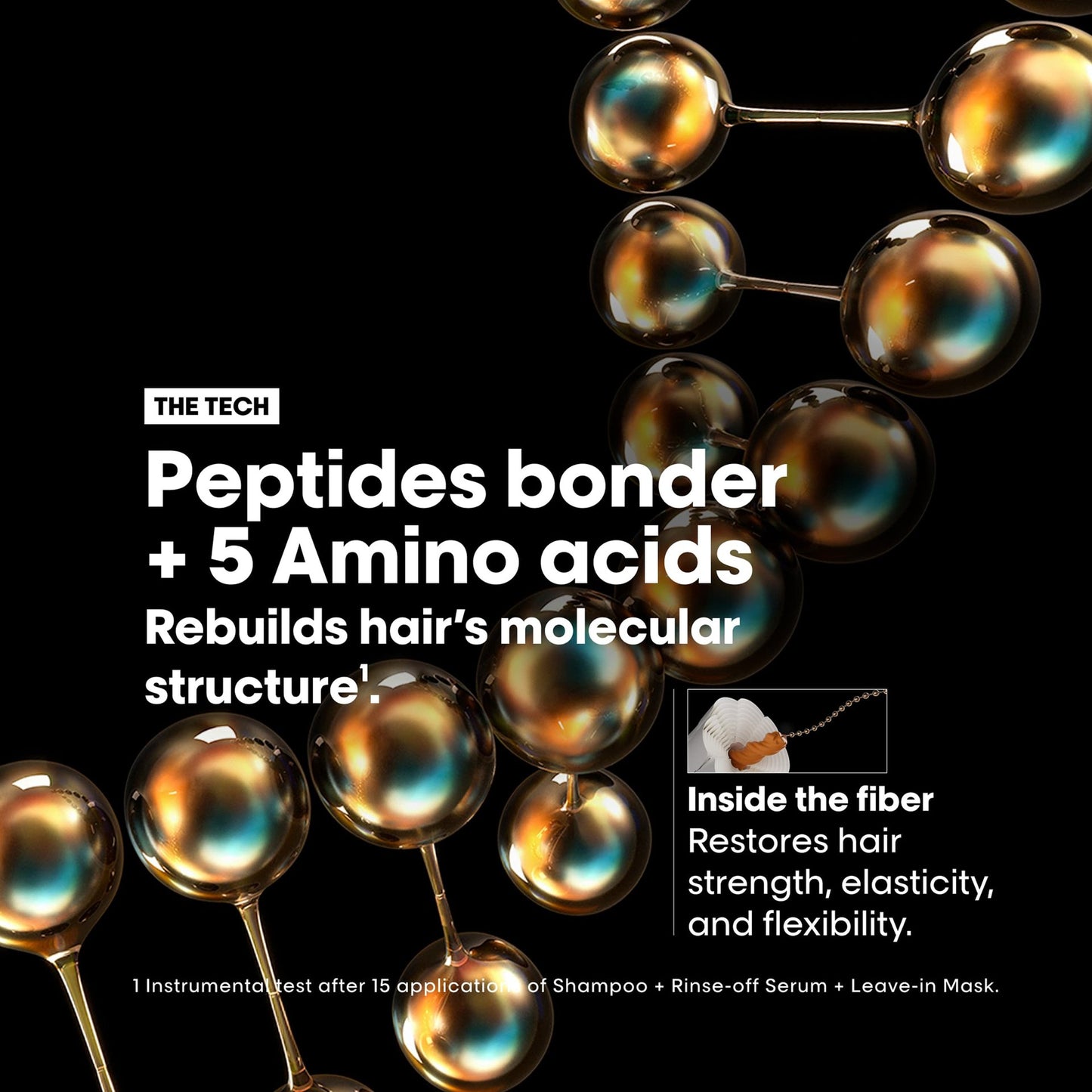 L'Oréal Professionnel Paris - Absolut Repair Molecular MAsk | 250 mL