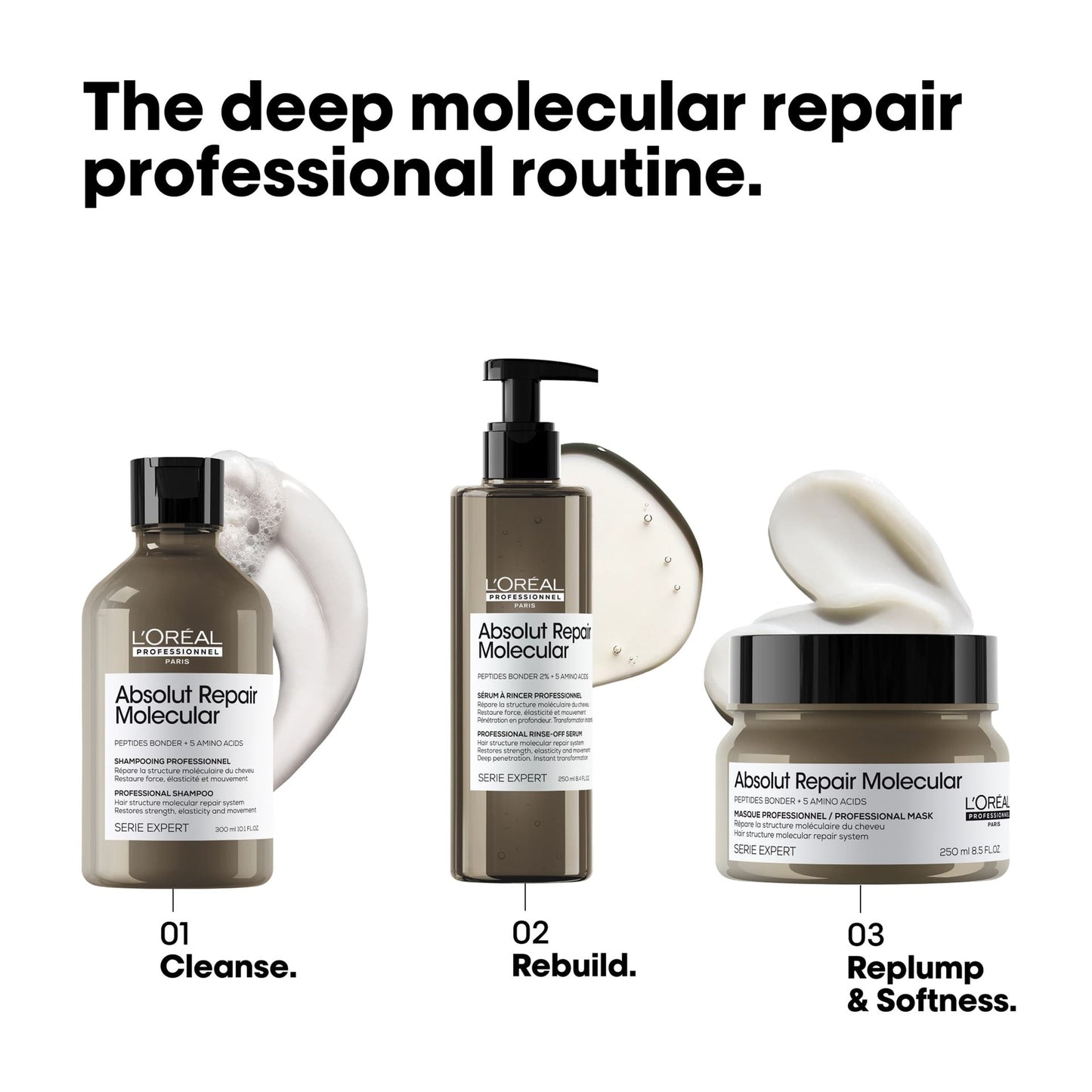 L'Oréal Professionnel Paris - Absolut Repair Molecular MAsk | 250 mL